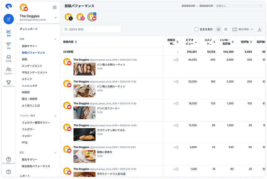 SocialDogでYouTube Studioを開かずに主要な数値をサクッと確認