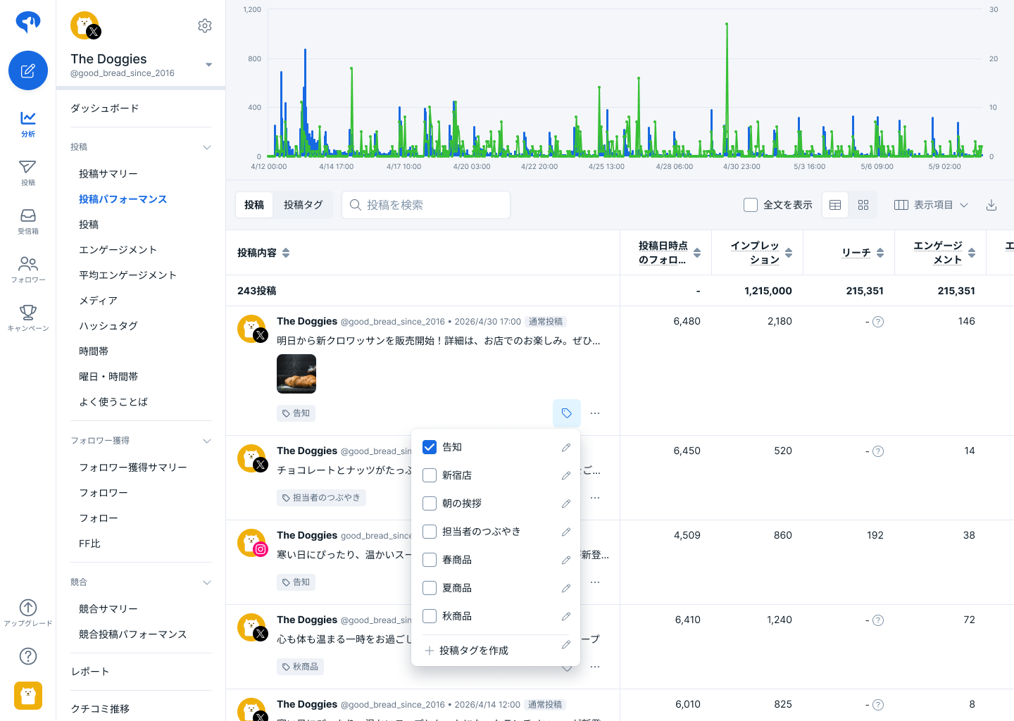 投稿タグの設定