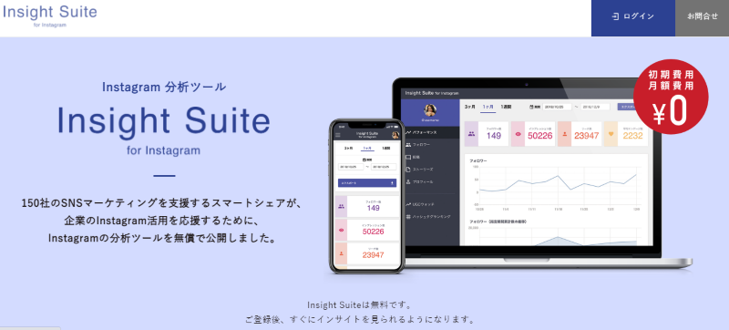 Insight Suite