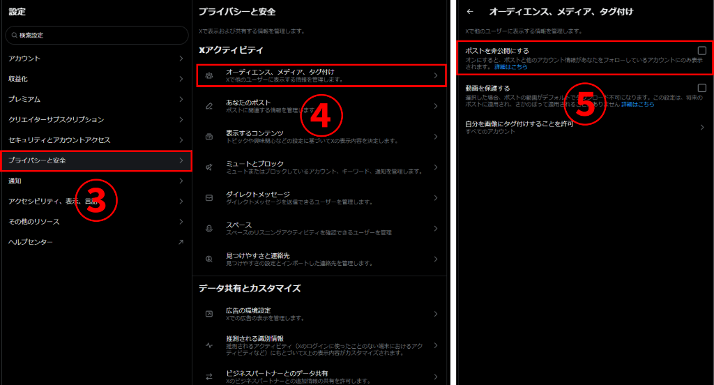一時停止やポストの非公開設定でリセットできる