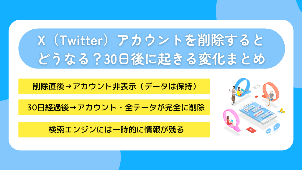 X(Twitter)アカウントを削除するとどうなる?30日後に起きる変化まとめ