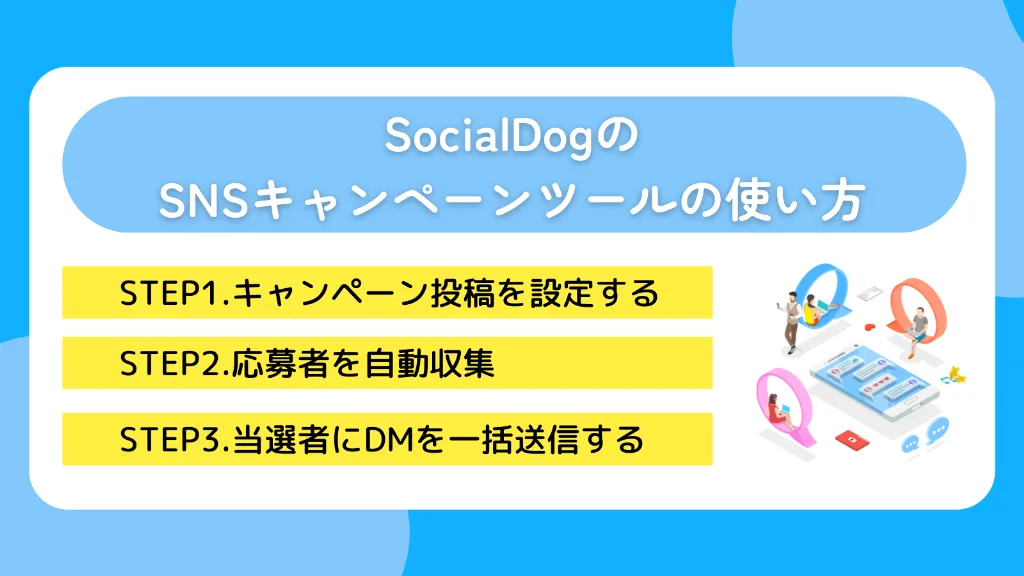 SocialDogのSNSキャンペーンツールの使い方・やり方