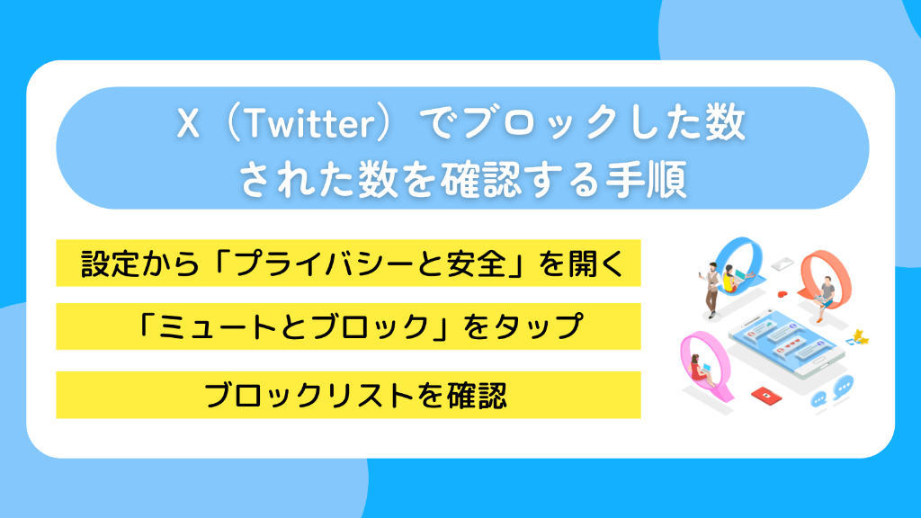 X(Twitter)でブロックした数・された数を確認する手順