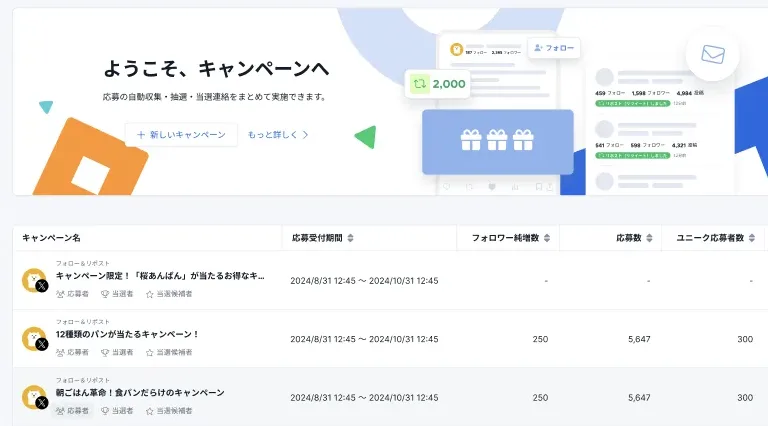 効果測定を自動で可視化できる