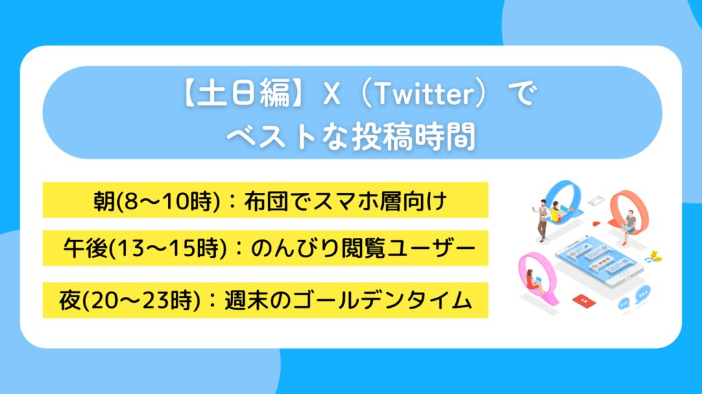 【土日編】X（Twitter）でベストな投稿時間