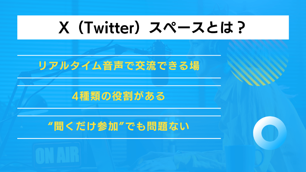 X（Twitter）スペースとは？