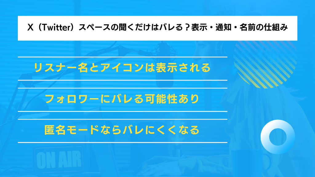 X（Twitter）スペースの聞くだけはバレる？表示・通知・名前の仕組み