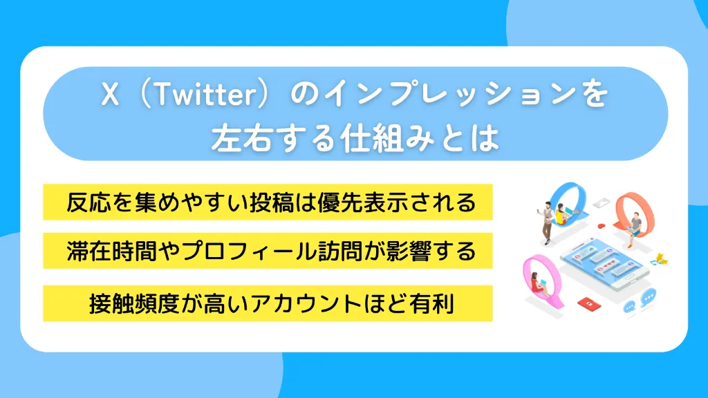 X(Twitter)のインプレッションを左右する仕組みとは
