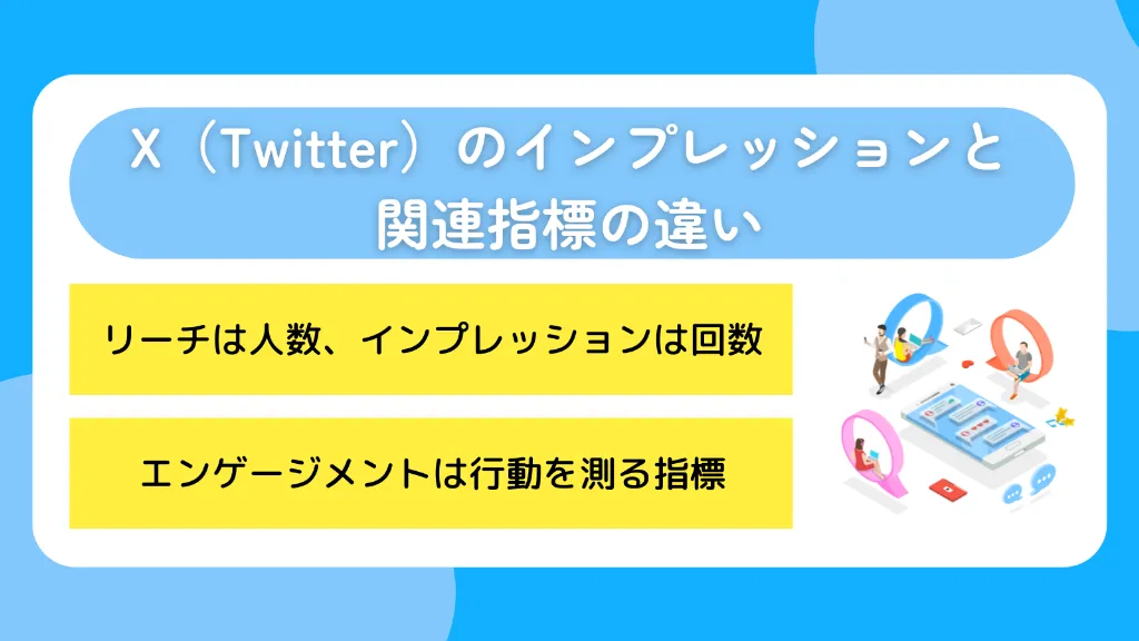 X(Twitter)のインプレッションと関連指標の違い