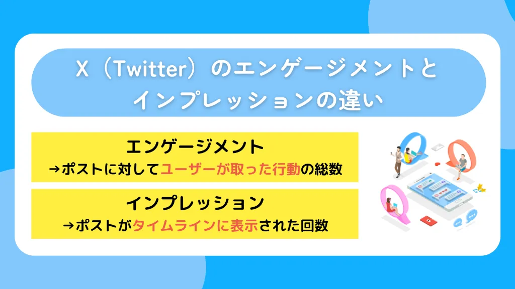 X（Twitter）のエンゲージメントとインプレッションの違い