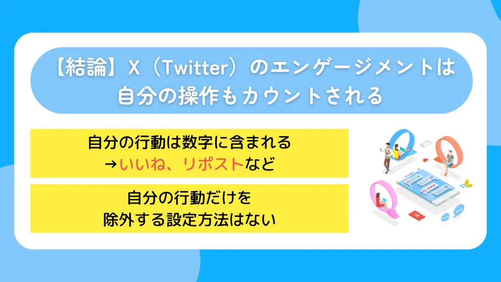 【結論】X（Twitter）のエンゲージメントは自分の操作もカウントされる