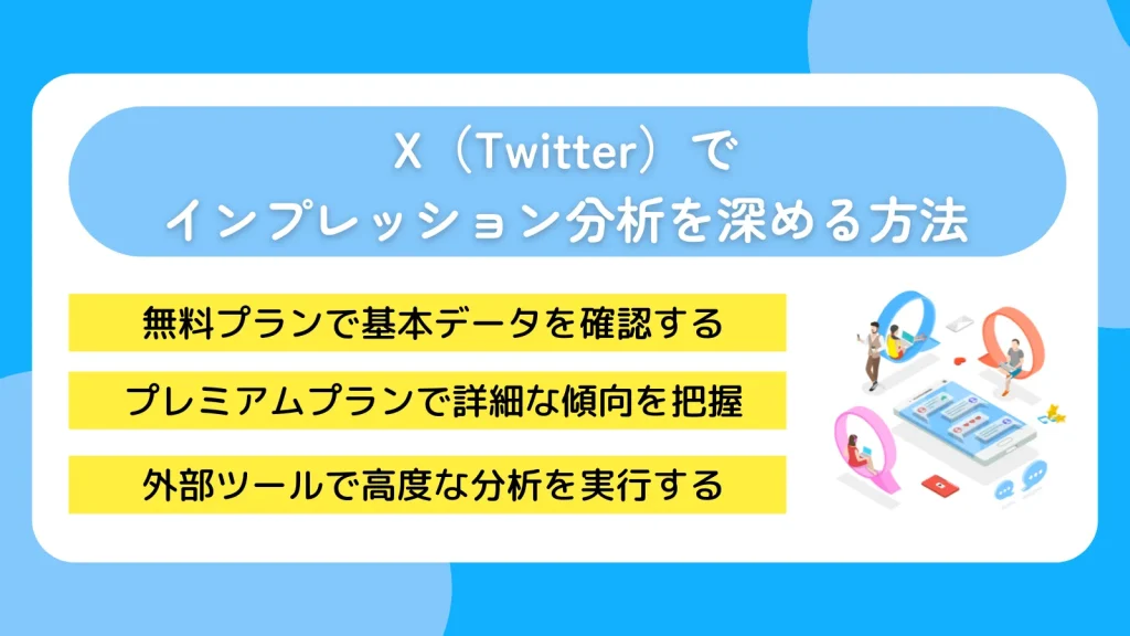 X（Twitter）でインプレッション分析を深める方法