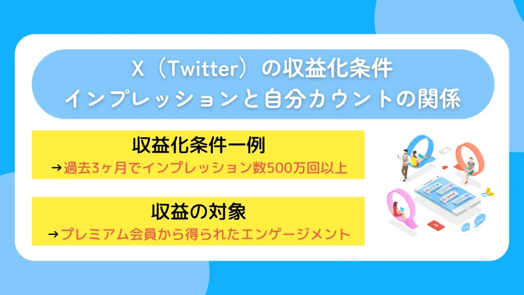 X（Twitter）の収益化条件｜インプレッションと自分カウントの関係