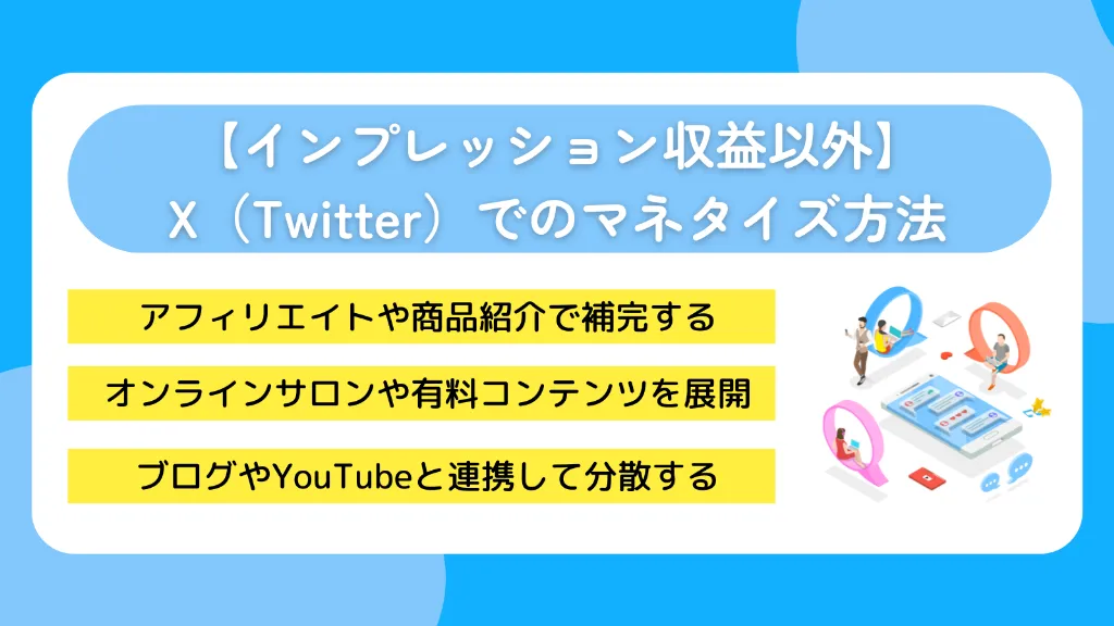 【インプレッション収益以外】X（Twitter）でのマネタイズ方法