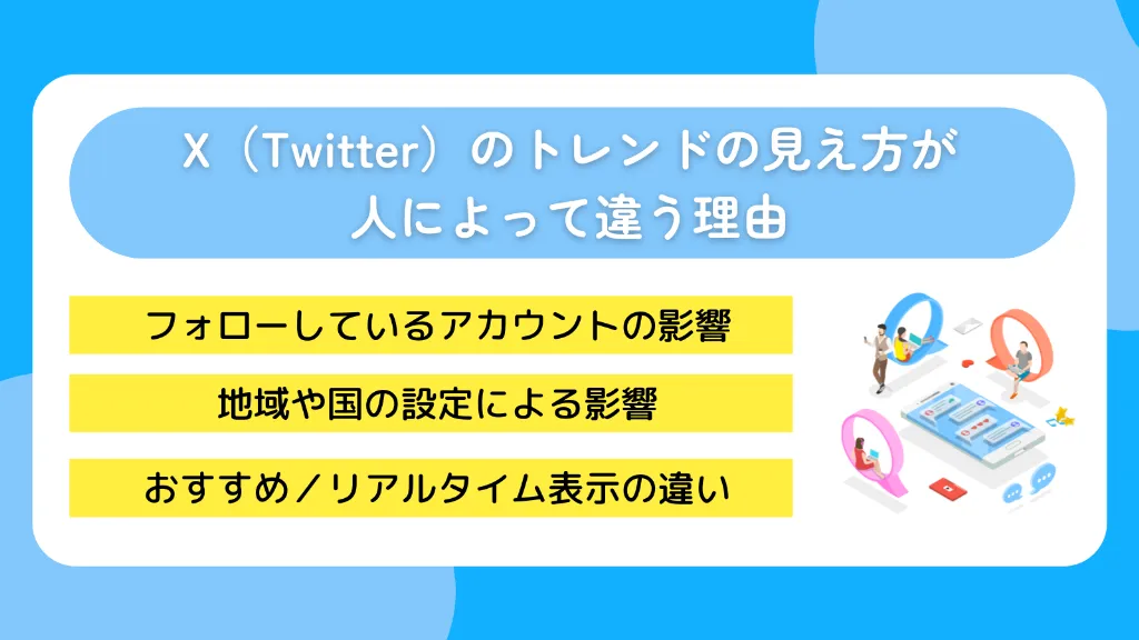 X（Twitter）のトレンドの見え方が人によって違う理由