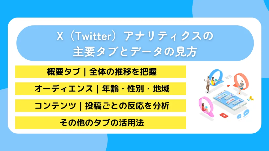 X（Twitter）アナリティクスの主要タブとデータの見方
