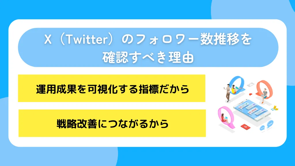X（Twitter）のフォロワー数推移を確認すべき理由