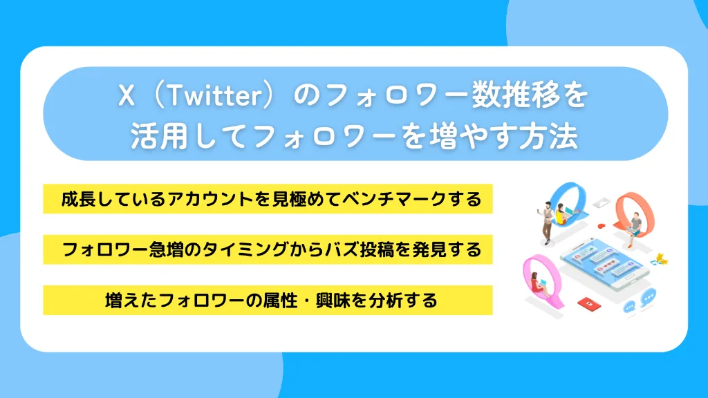 X（Twitter）のフォロワー数推移を活用してフォロワーを増やす方法