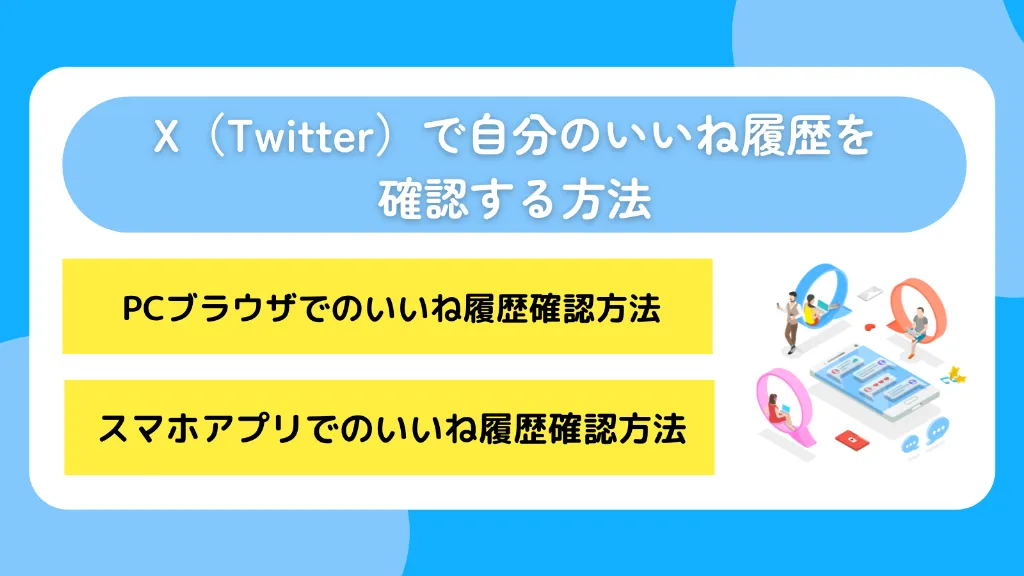 X（Twitter）で自分のいいね履歴を確認する方法