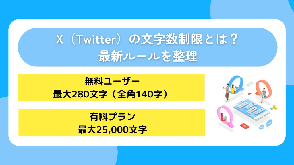 X(Twitter)の文字数制限とは?最新ルールを整理