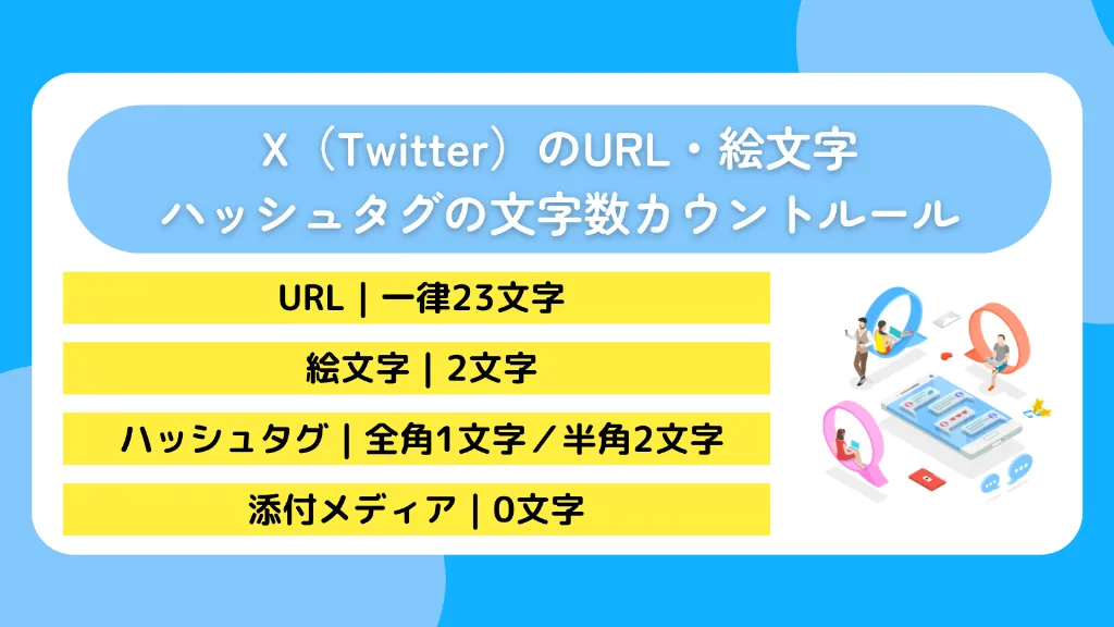 X(Twitter)のURL・絵文字・ハッシュタグの文字数カウントルール