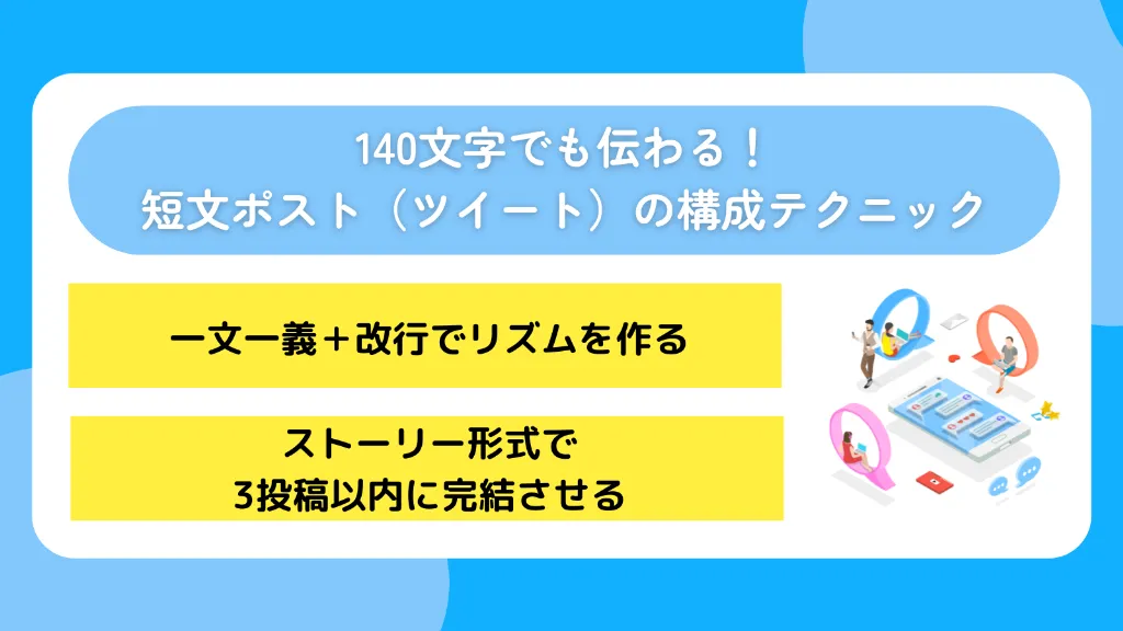 140文字でも伝わる!短文ポスト(ツイート)の構成テクニック