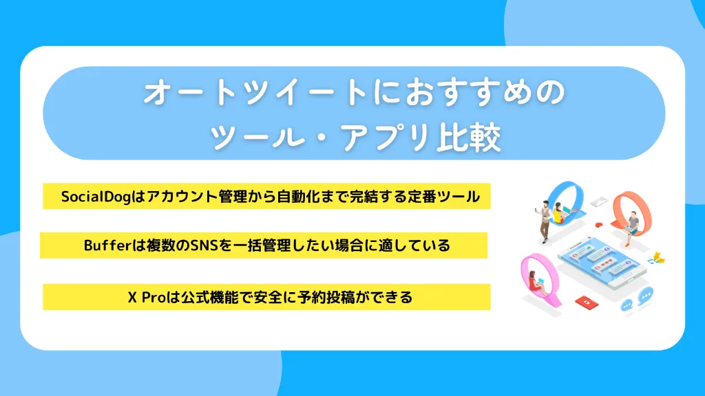 オートツイートにおすすめのツール・アプリ比較