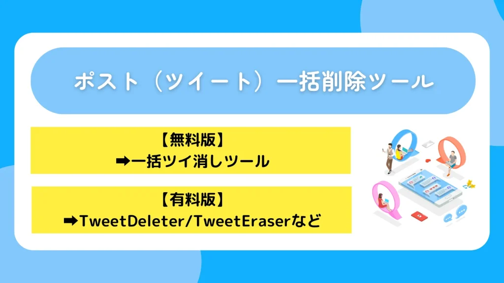 ポスト(ツイート)一括削除ツール