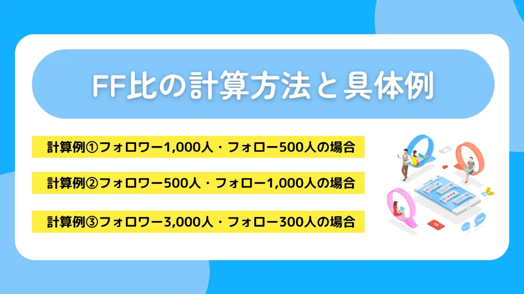 FF比の計算方法と具体例