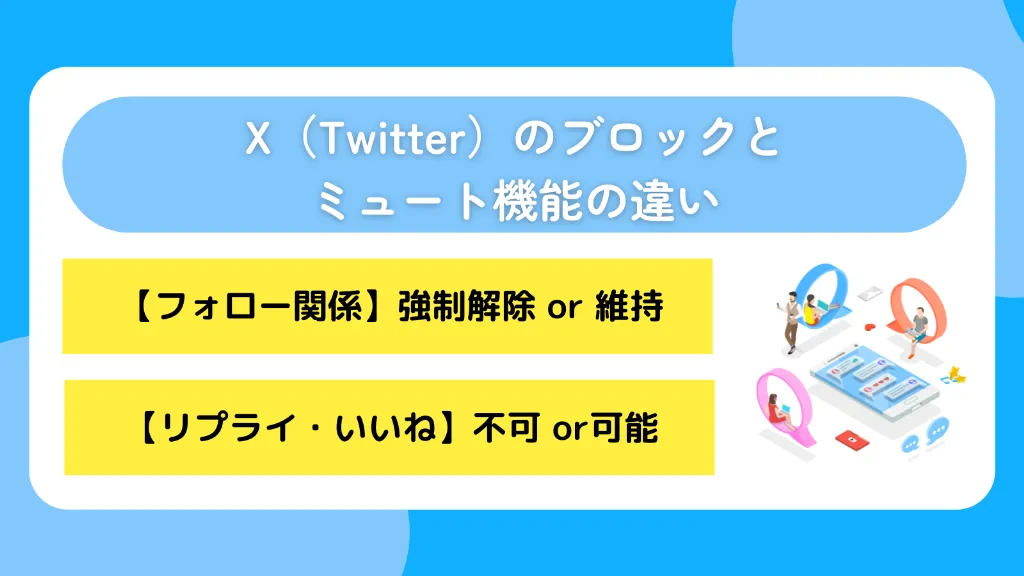 X(Twitter)のブロックとミュート機能の違い