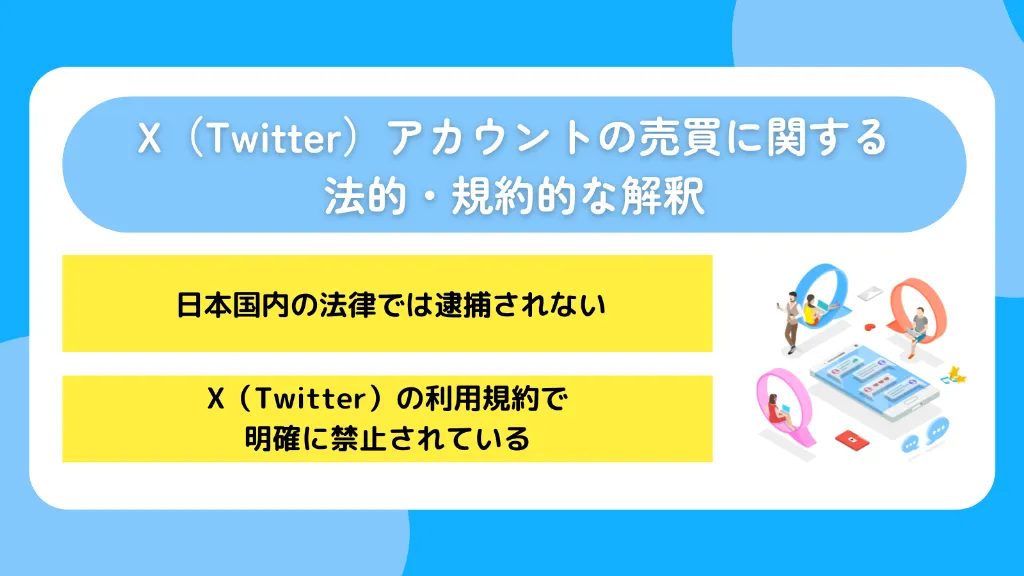 X(Twitter)アカウントの売買に関する法的・規約的な解釈