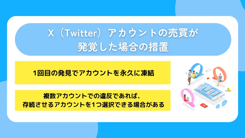X(Twitter)アカウントの売買が発覚した場合の措置