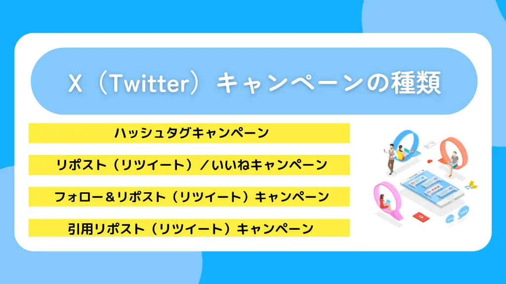 X（Twitter）キャンペーンの種類