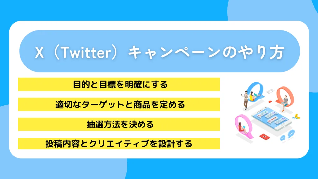 X（Twitter）キャンペーンのやり方