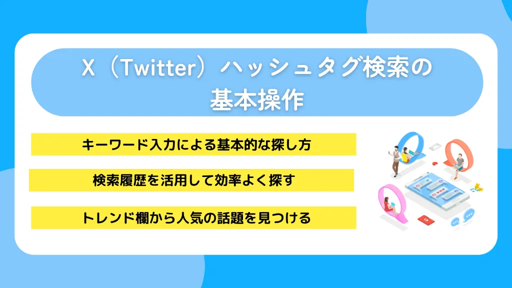 X(Twitter)ハッシュタグ検索の基本操作
