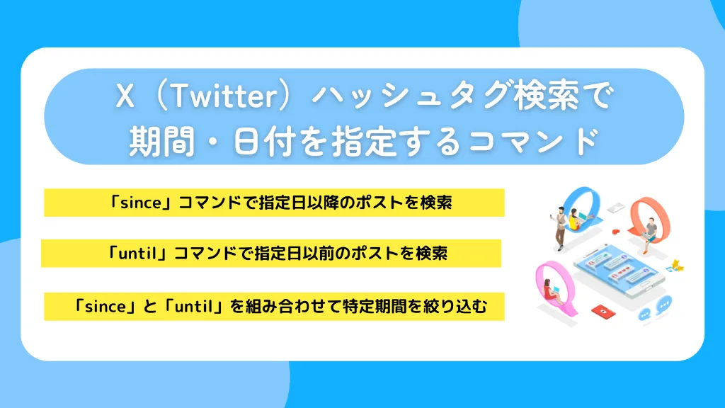 X(Twitter)ハッシュタグ検索で期間・日付を指定するコマンド