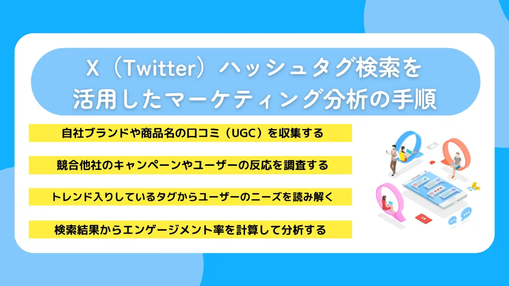 X(Twitter)ハッシュタグ検索を活用したマーケティング分析の手順