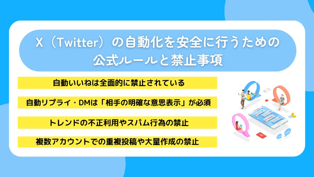 X（Twitter）の自動化を安全に行うための公式ルールと禁止事項