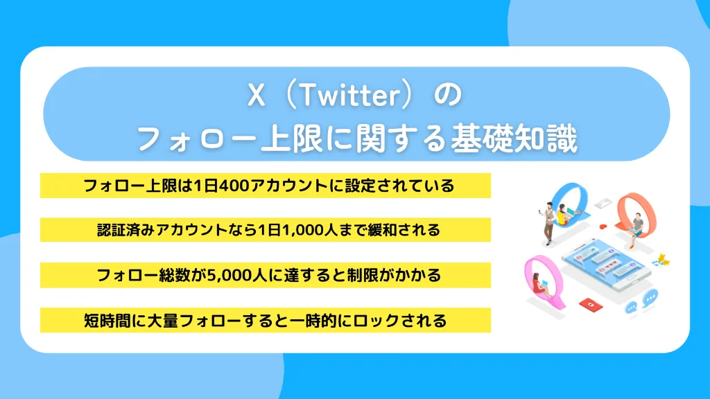X（Twitter）のフォロー上限に関する基礎知識