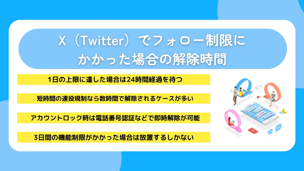 X（Twitter）でフォロー制限にかかった場合の解除時間