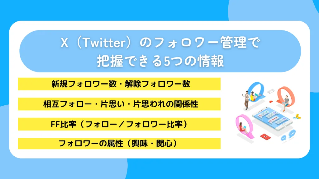 X（Twitter）のフォロワー管理で把握できる5つの情報