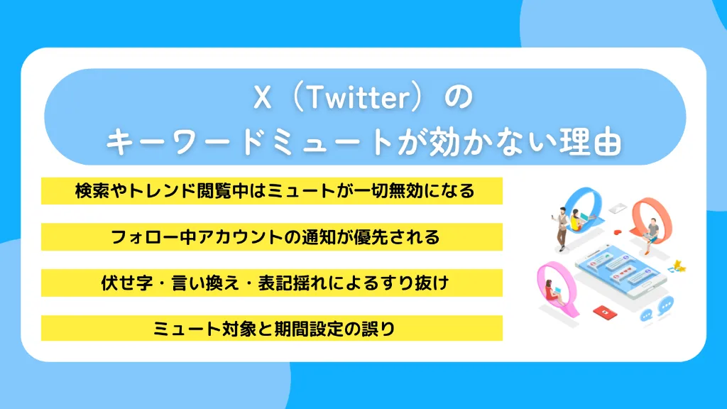 X（Twitter）のキーワードミュートが効かない理由