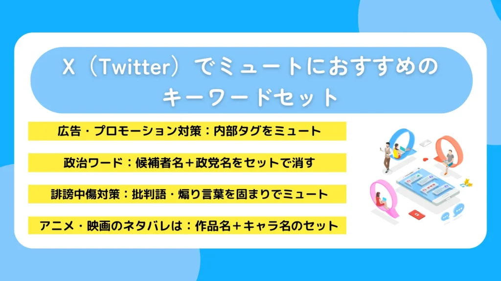 X（Twitter）でミュートにおすすめのキーワードセット