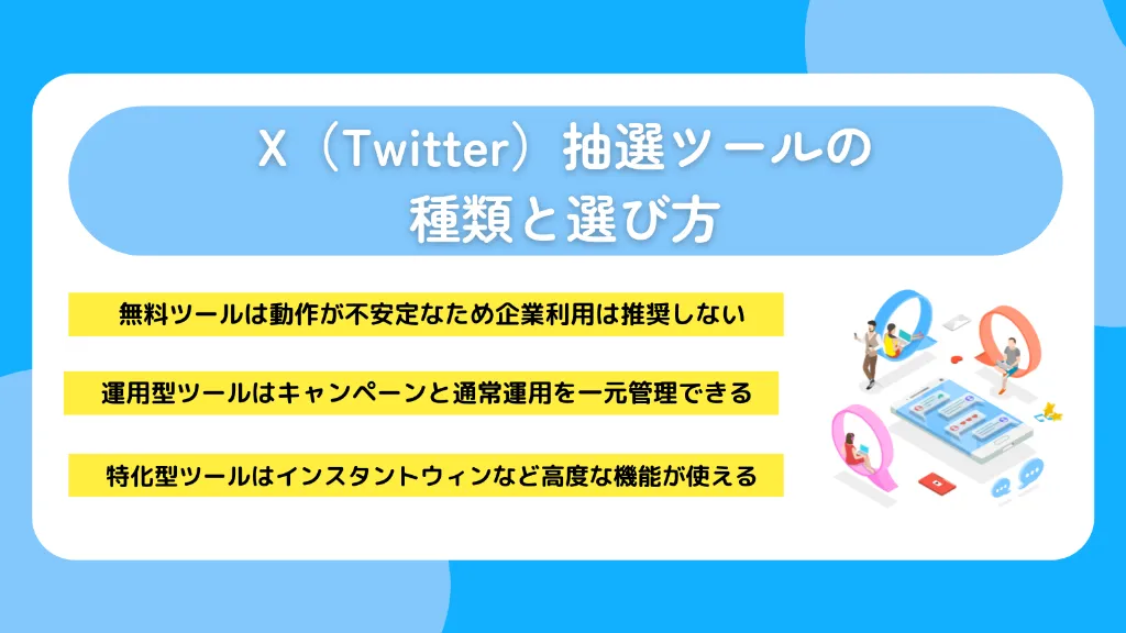X(Twitter)抽選ツールの種類と選び方