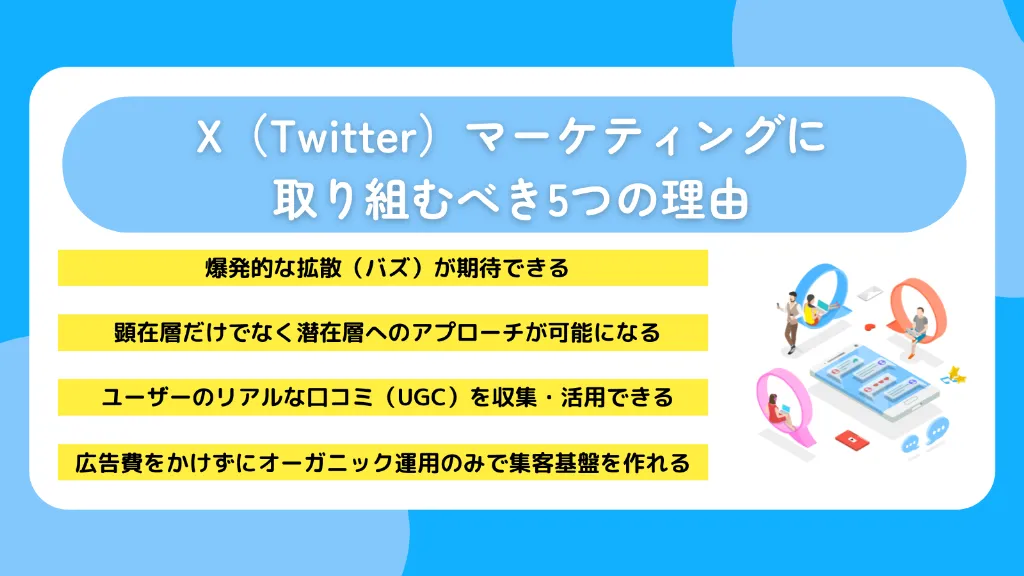 X（Twitter）マーケティングに取り組むべき5つの理由