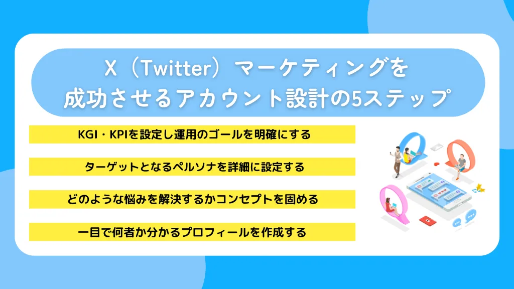 X（Twitter）マーケティングを成功させるアカウント設計の5ステップ
