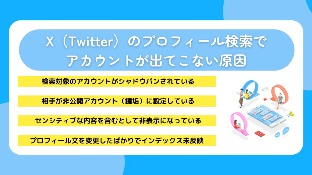 X（Twitter）のプロフィール検索でアカウントが出てこない原因
