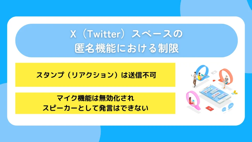 X（Twitter）スペースの匿名機能における制限