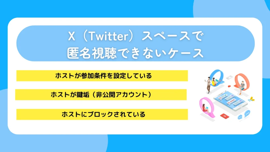 X（Twitter）スペースで匿名視聴できないケース