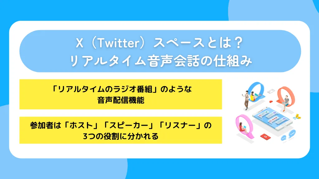X（Twitter）スペースとは？リアルタイム音声会話の仕組み